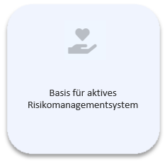 Basis für ein aktives Risikomanagement mit www.gbvl.de