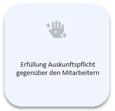 Erfüllung Auskunftspflicht dem Mitarbeitern gegenüber mit www.gbvl.de