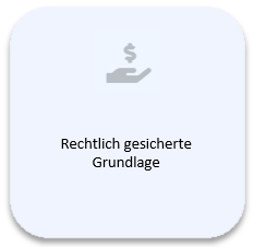 Rechtlich gesicherte Grundlage mit www.gbvl.de